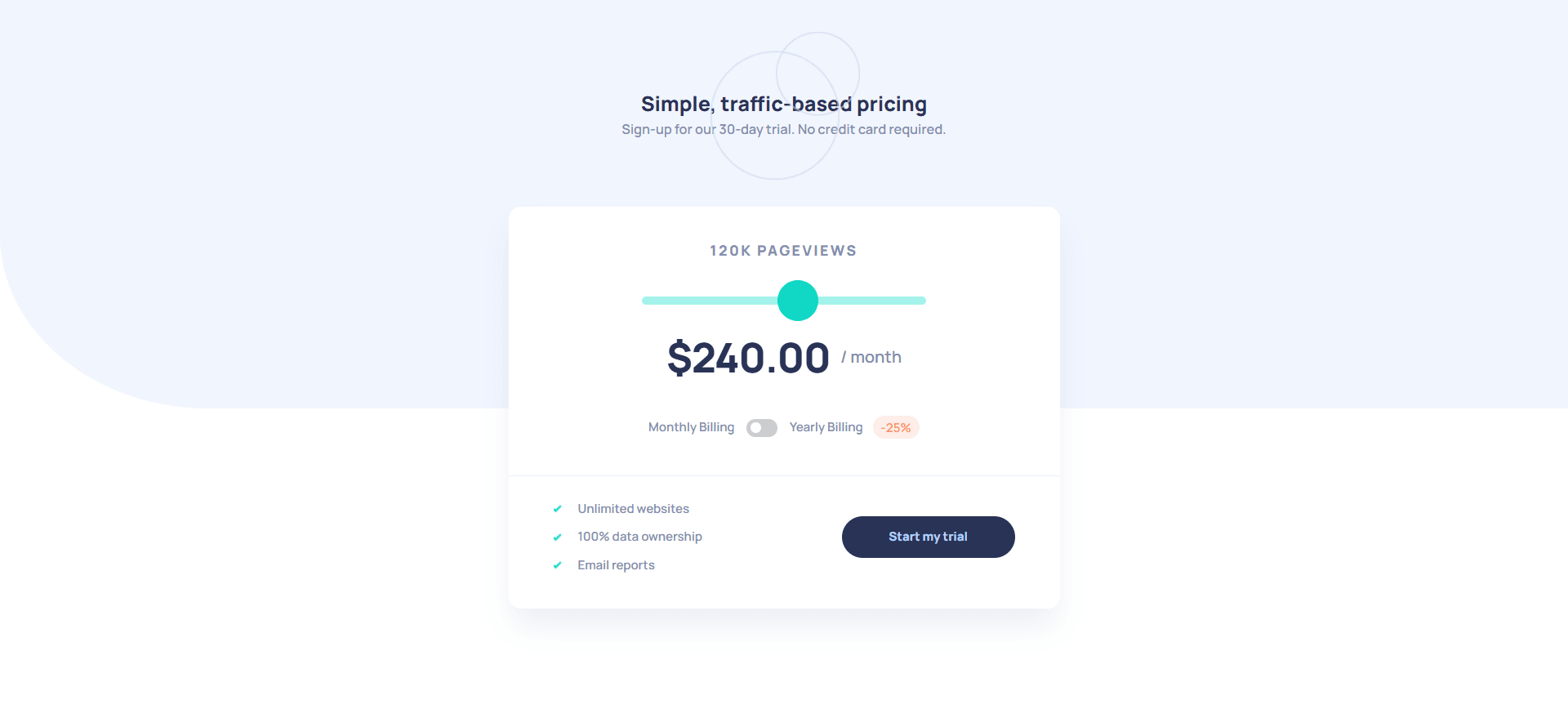 Pricing System